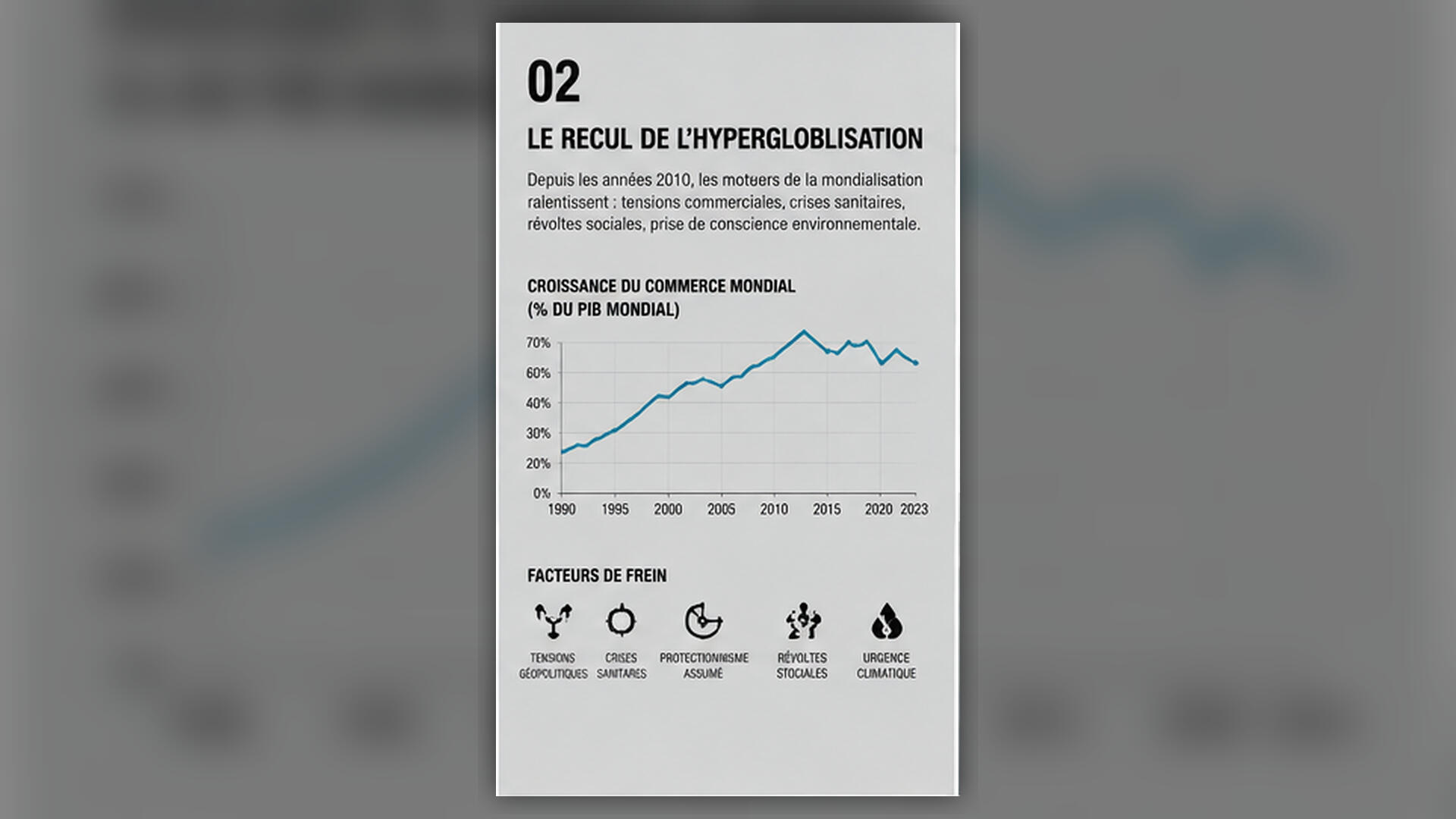 Compositions 04